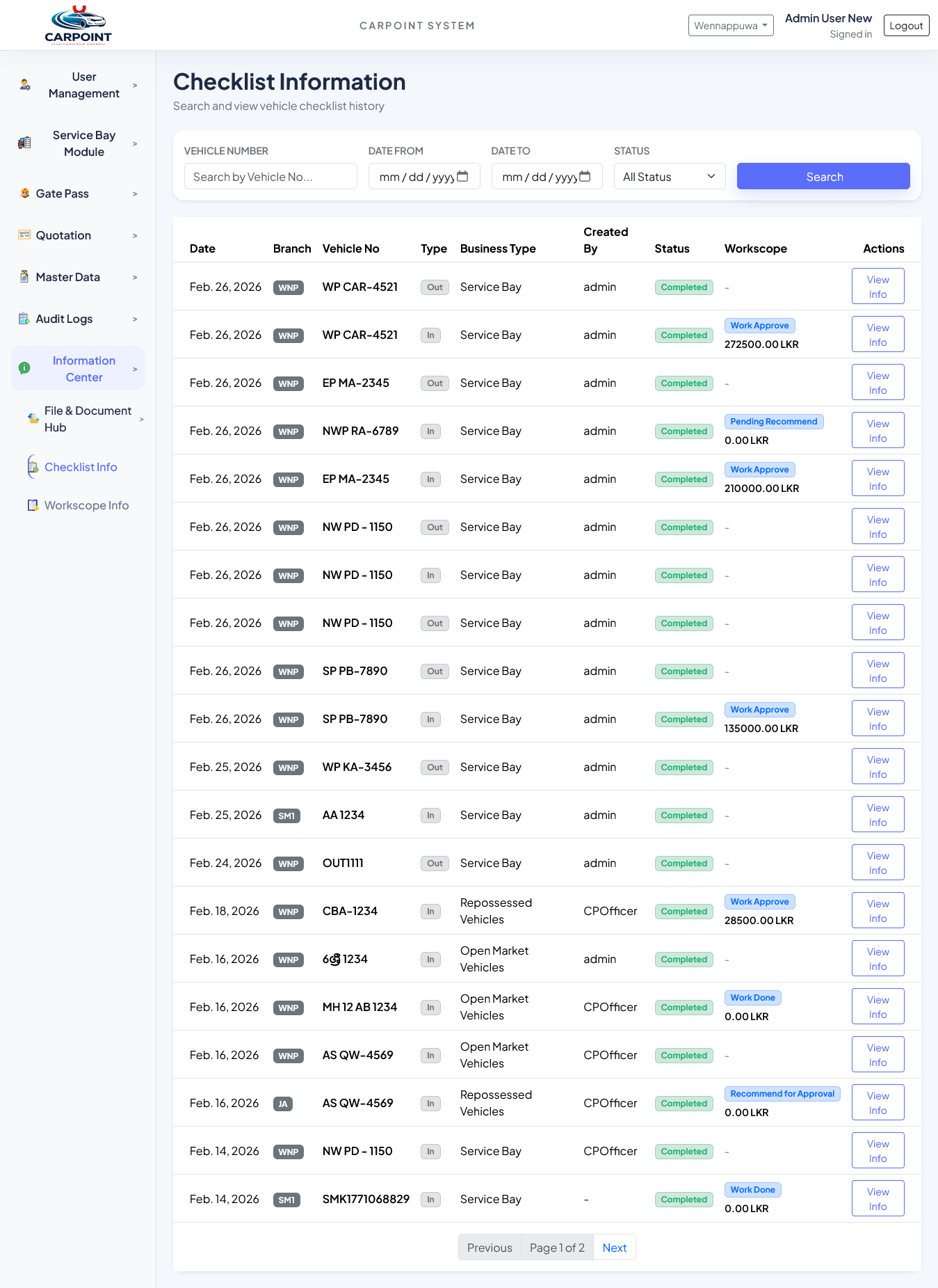 Checklist Information 