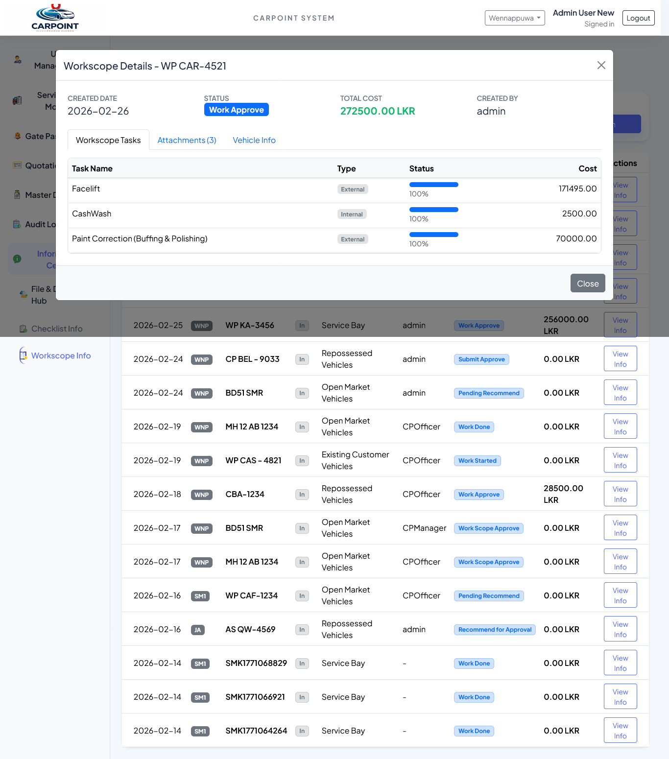 Workscope Information